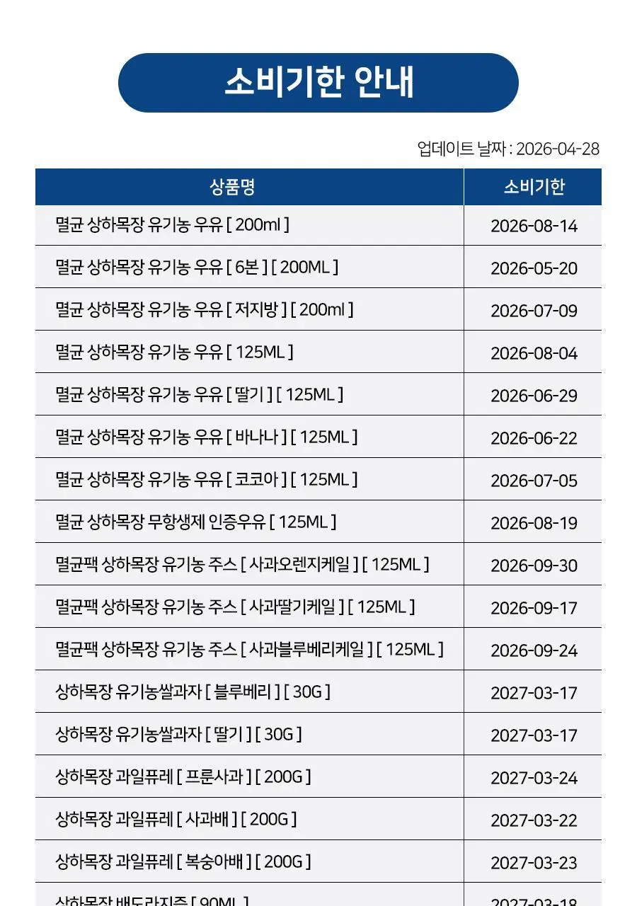 [선물세트] 상하목장 얼려먹는 아이스크림 주스 3종 파티팩 상세페이지 22